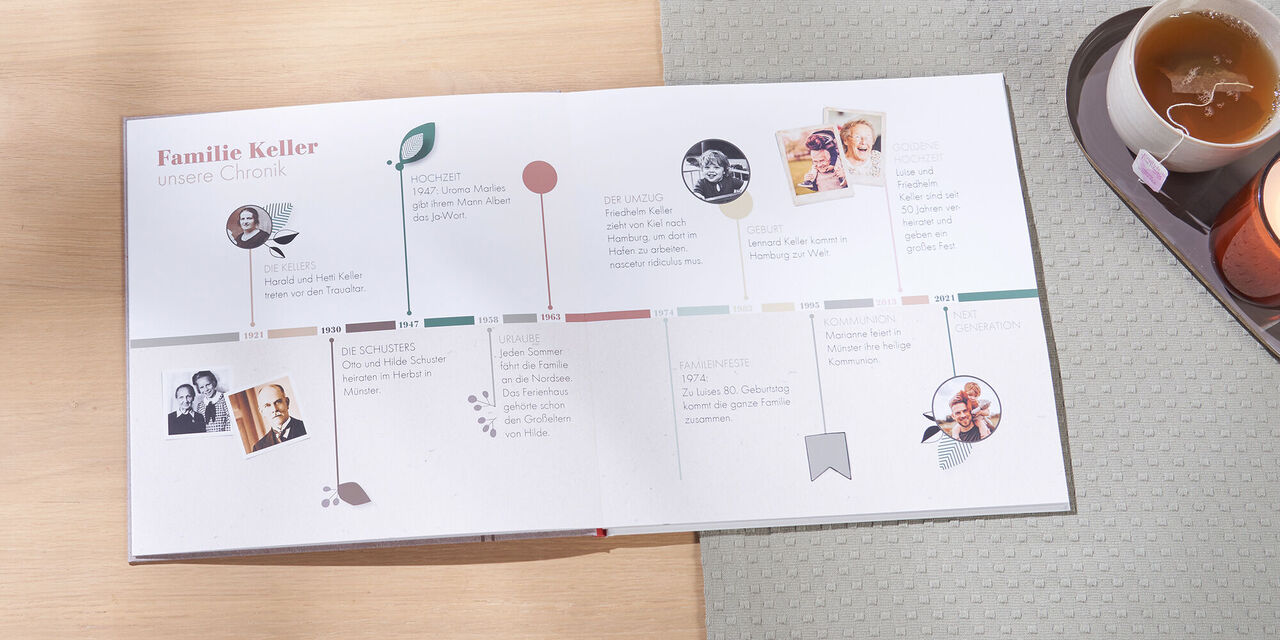 Das CEWE Fotobuch zeigt eine Familienchronik mit Zeitstrahl und Bildern.