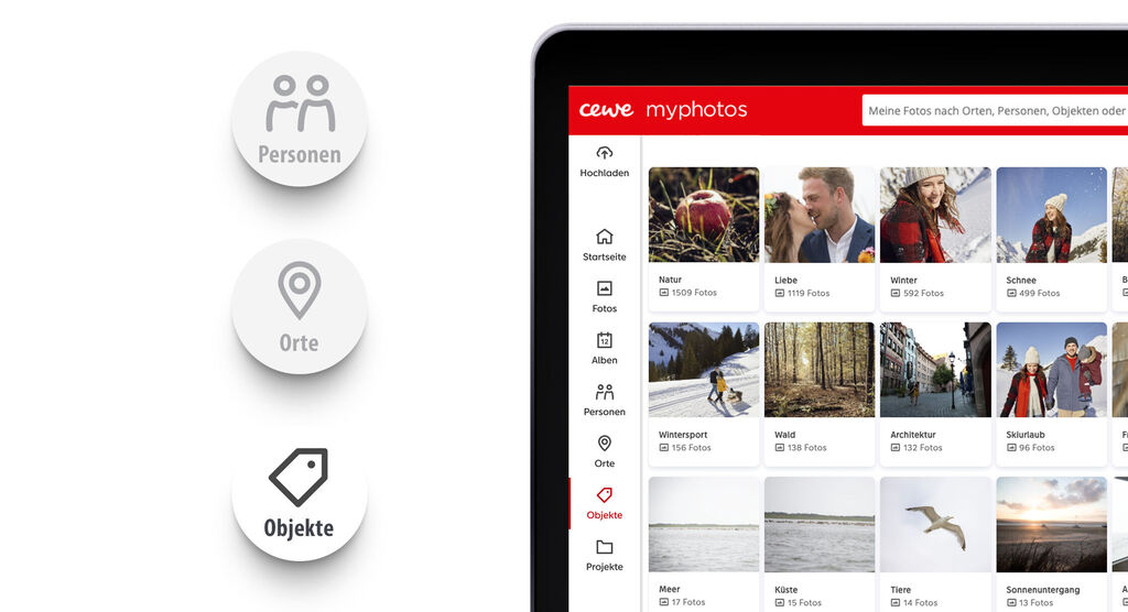 Übersicht der CEWE myphotos App mit den Kategorien Personen, Orte und Objekte.