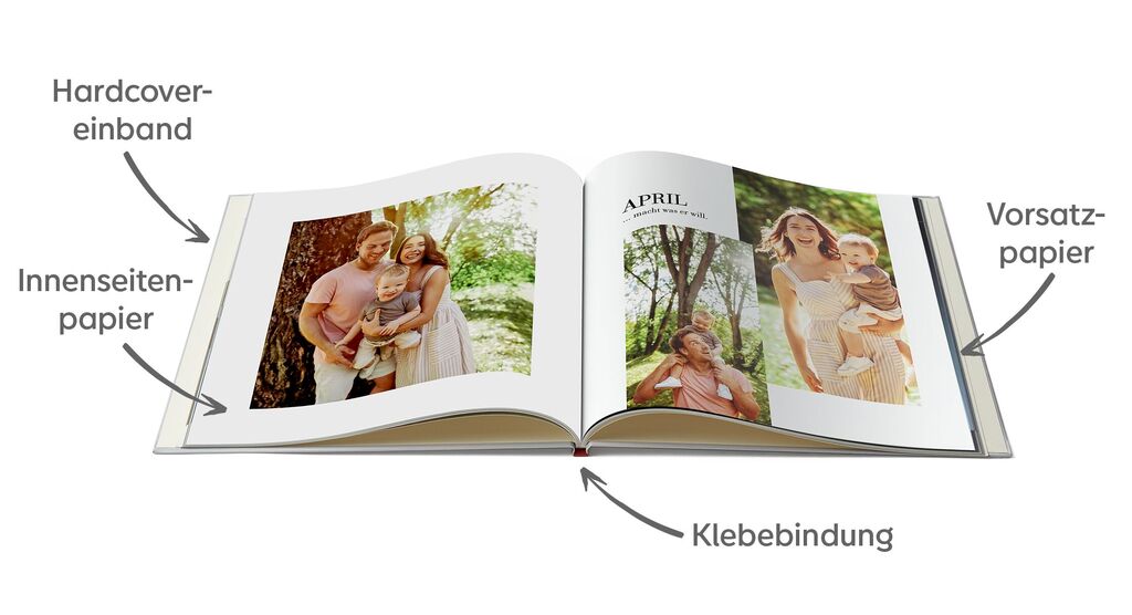 Ein geöffnetes CEWE FOTOBUCH zeigt schöne Fotos von Familienmomenten. Illustrationen zeigen die spezifischen Merkmale des Buches.