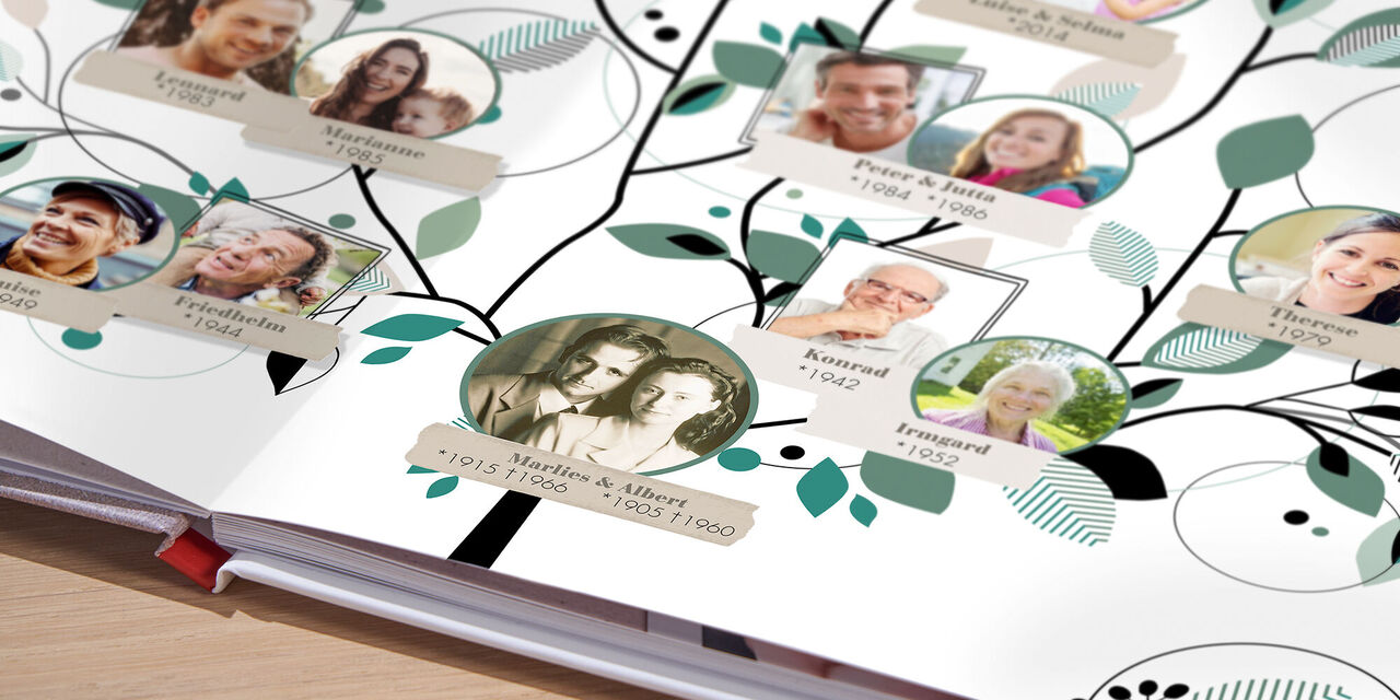 Ein liebevoll gestaltetes Familienbaum-Motiv in einem Fotobuch mit vielen Fotos und Namen.